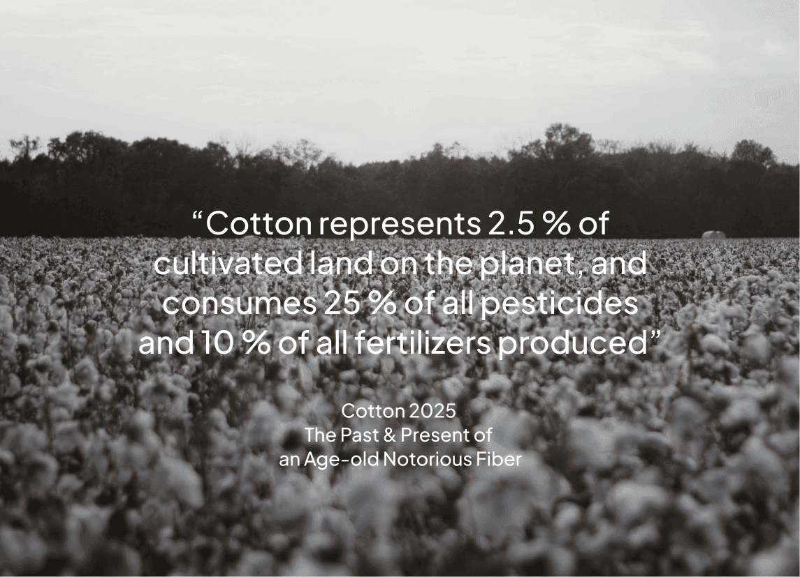 Black rubber material